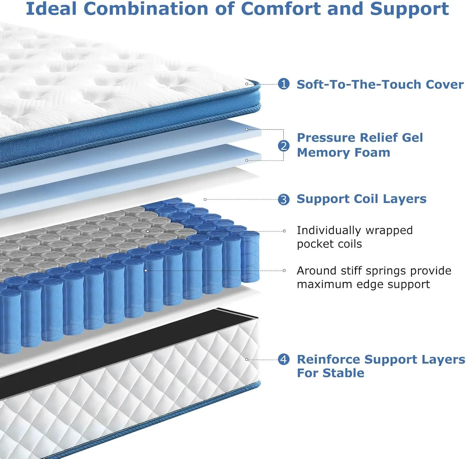 Queen Mattress, 12 Inch Medium - Memory Foam Mattress In A Box Queen ulasan dan harga